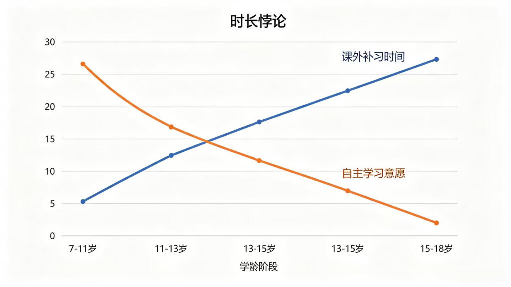 图片 1