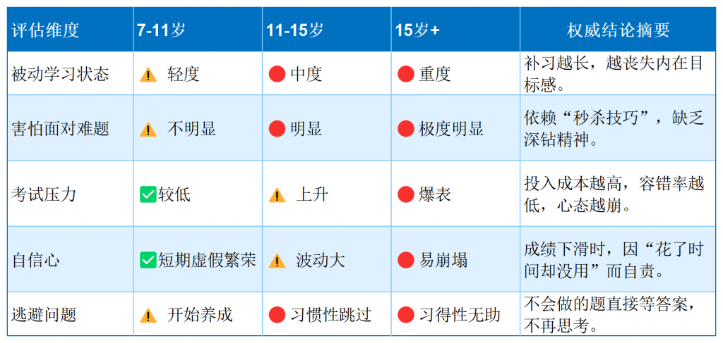 图片 3