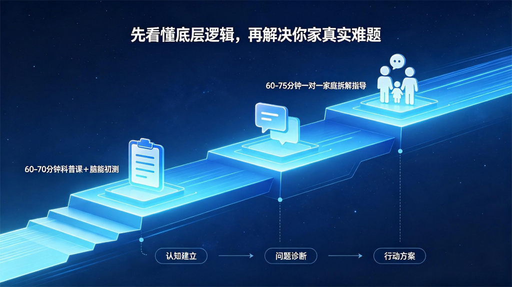 蓝色科技风公众号配图设计 (1)